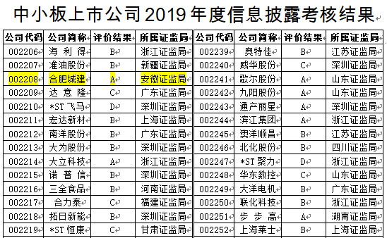 letou乐投(LETOU)官方网站 - 值得信任的娱乐品牌