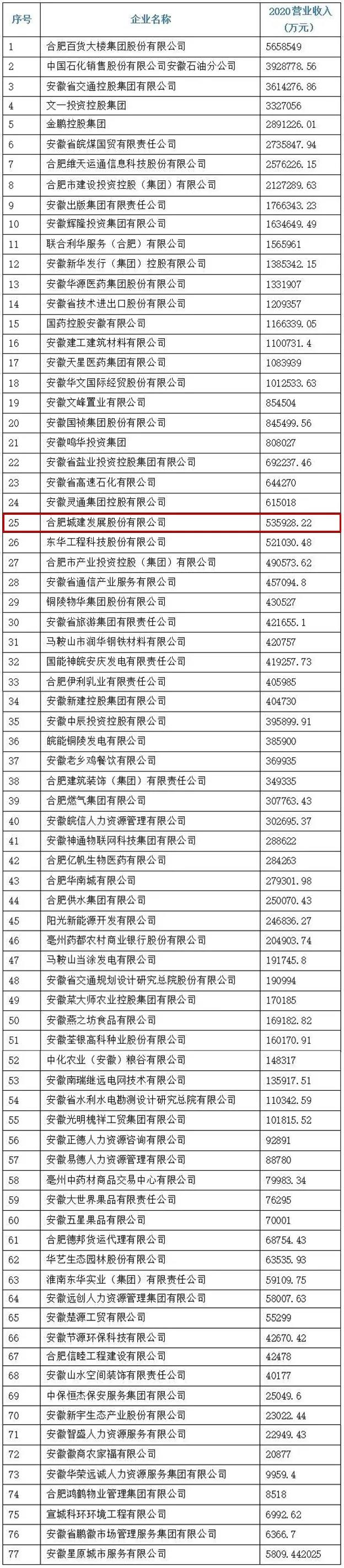 letou乐投(LETOU)官方网站 - 值得信任的娱乐品牌